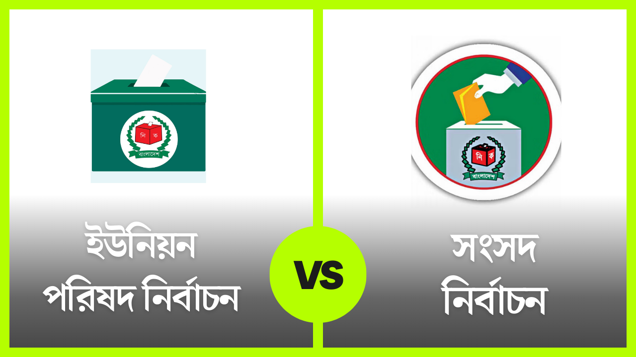 কোনটি-আগে-হওয়া-উচিত